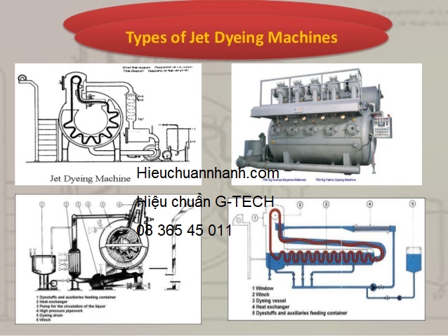 Hiệu Chuẩn Jet Cirular Dyeing