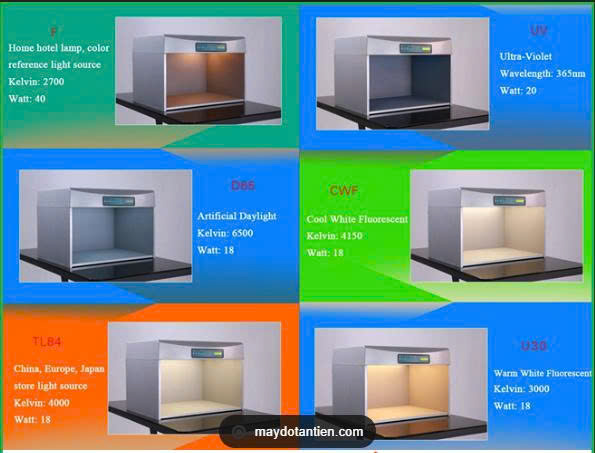 Hiệu Chuẩn Hộp Màu Chuẩn Light Box - Theo Tiêu Chuẩn AATCC- Dịch vụ hiệu chuẩn nhanh G-TECH