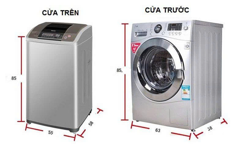 Hiệu Chuẩn Máy Giặt - Washing Machine - Hiệu chuẩn theo Tiêu chuẩn AATCC - Dịch vụ hiệu chuẩn nhanh G-TECH