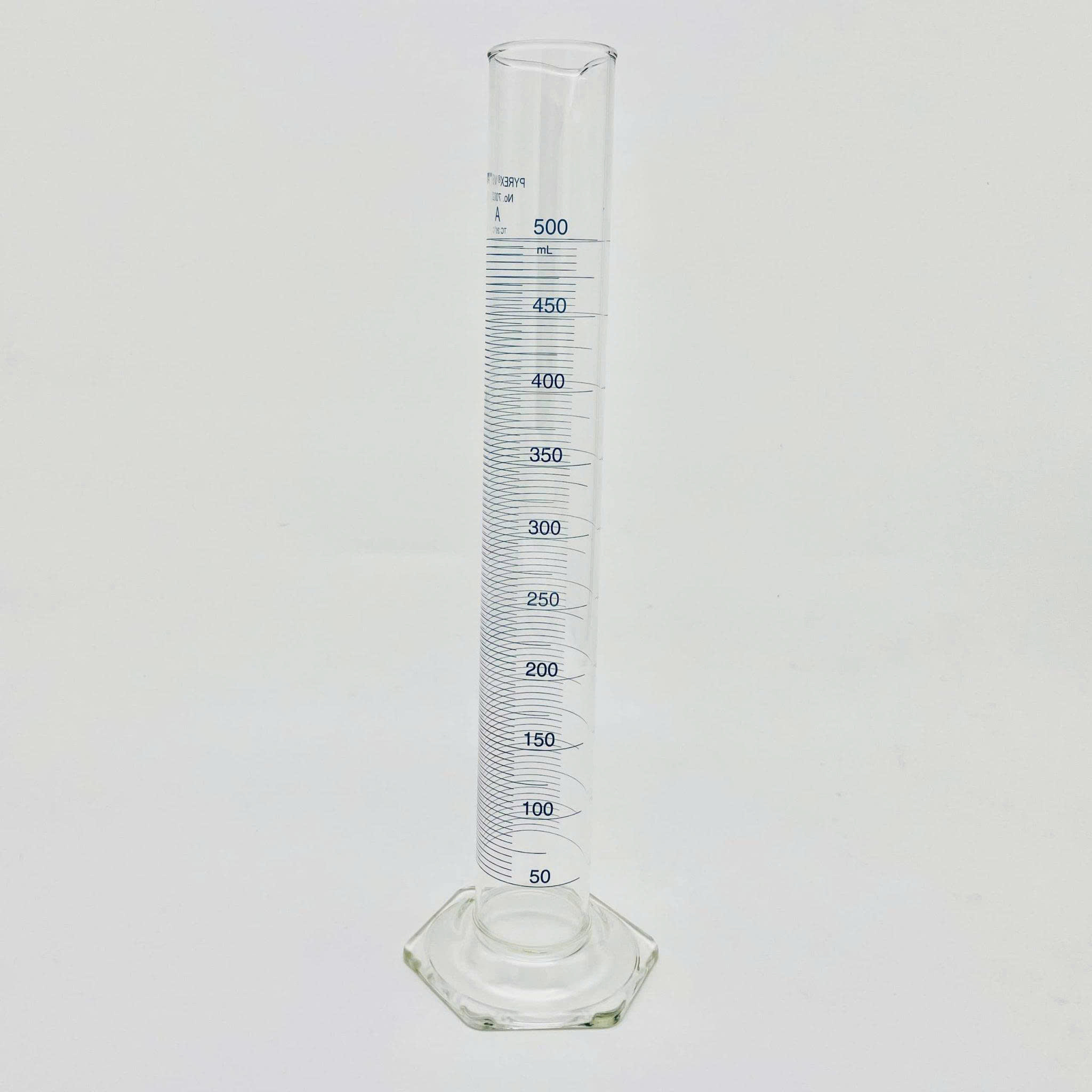 Hiệu Chuẩn Ống Đong - Graduated Cylinder